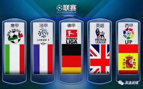 国家体育战